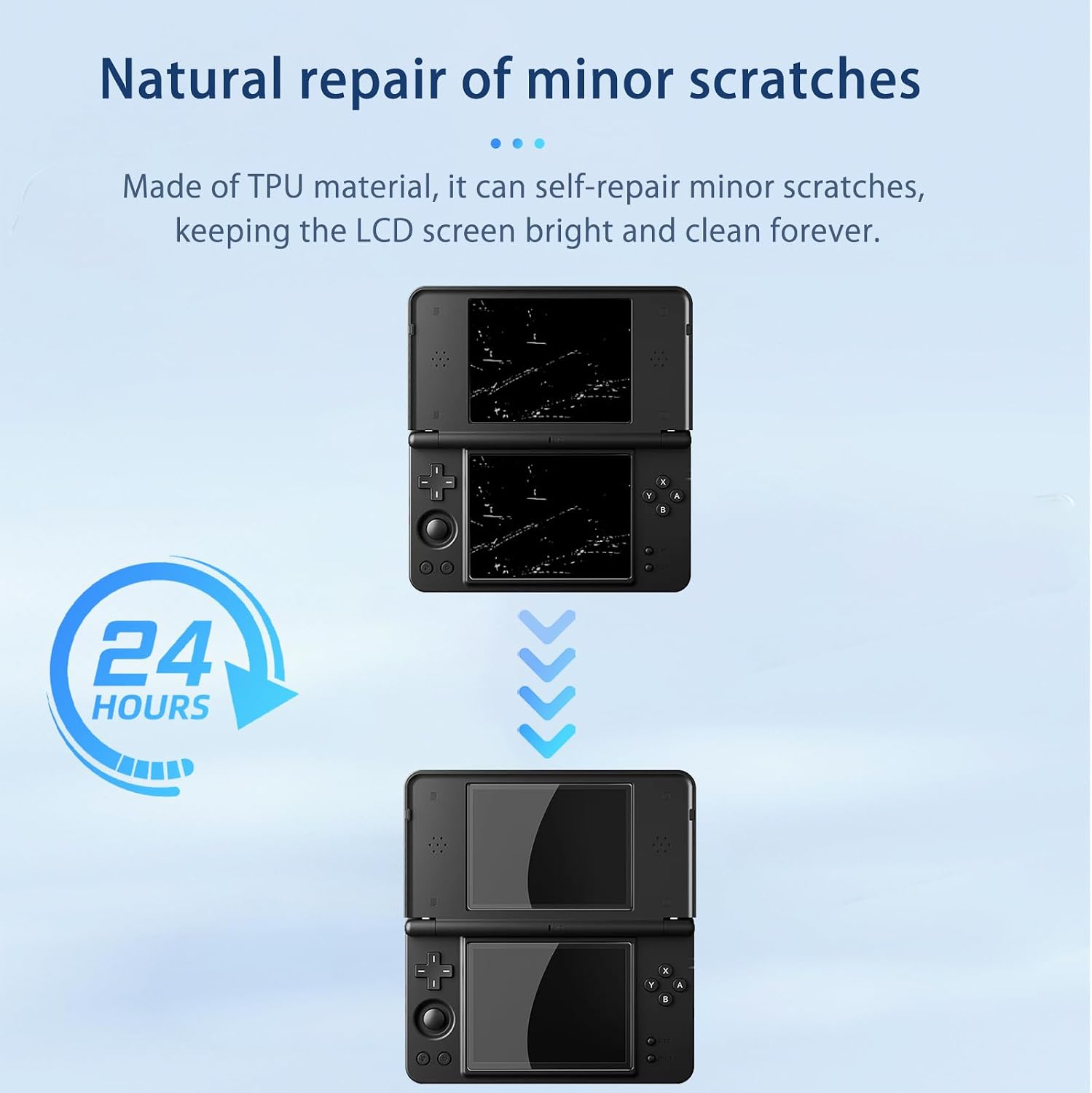 2-4 PCS HD Full Hydraulic Soft - огляд і ціна Gaming Console Anbernic