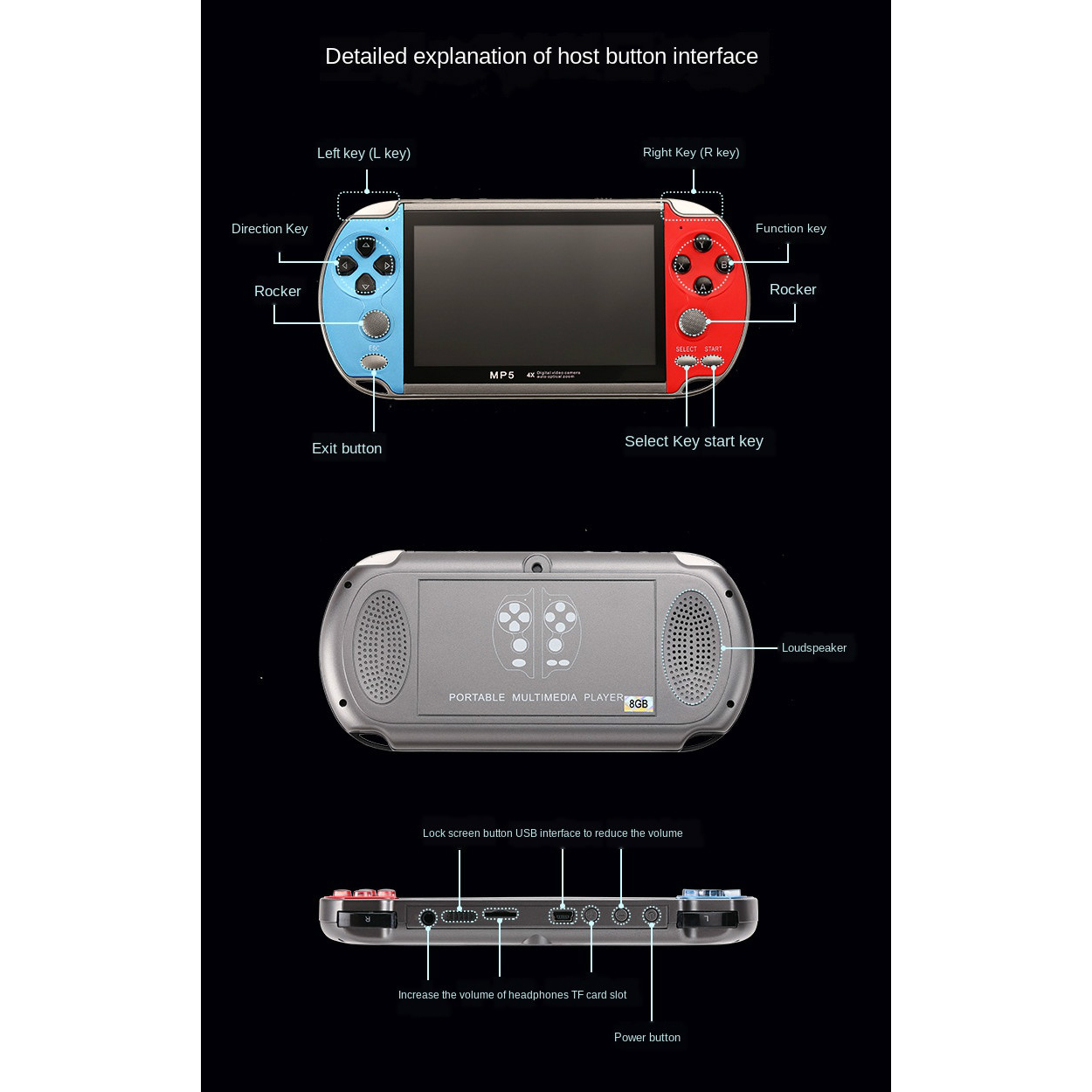 Gaming Portable Handheld Retro - огляд і ціна Gaming Console 4 Year Old