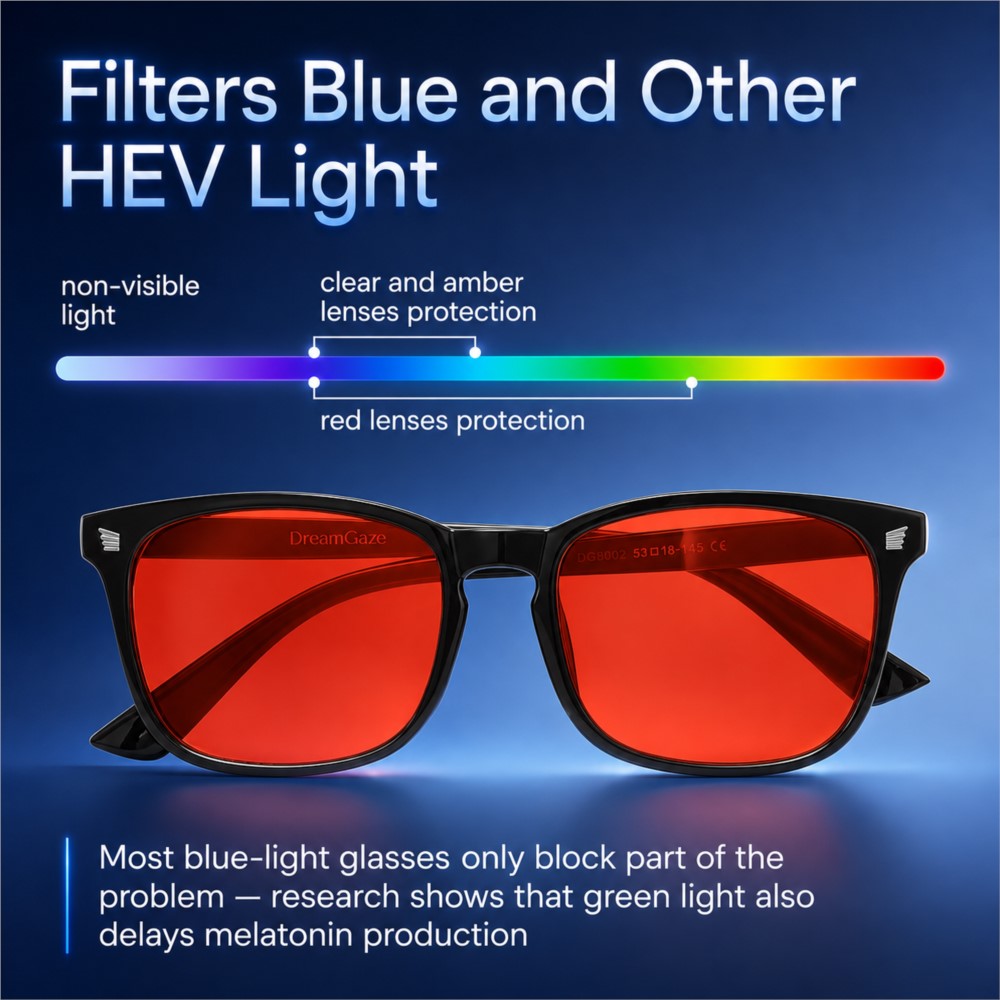 Advanced Blue Light Blocking G - огляд і ціна Gaming Glasses Uv