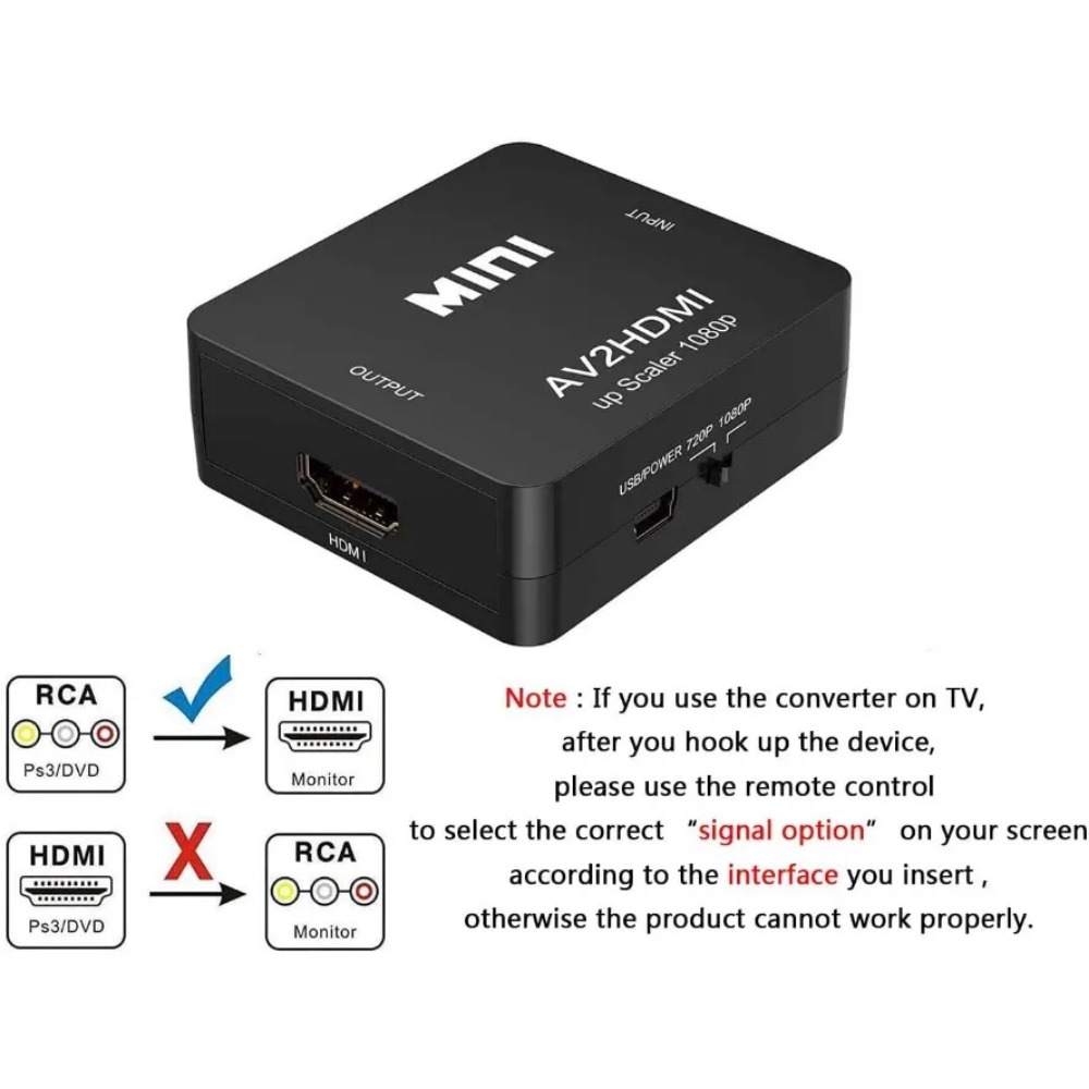 1080P AV To HDMI Converter RCA - огляд і ціна Gaming Console All In One