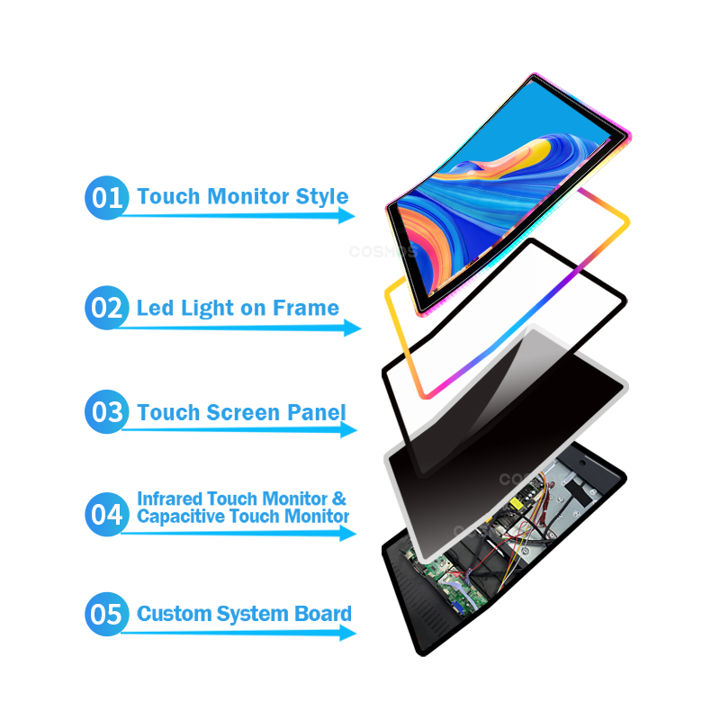 Gaming Touch  Light Emitting D - огляд і ціна Gaming Console Cabinet