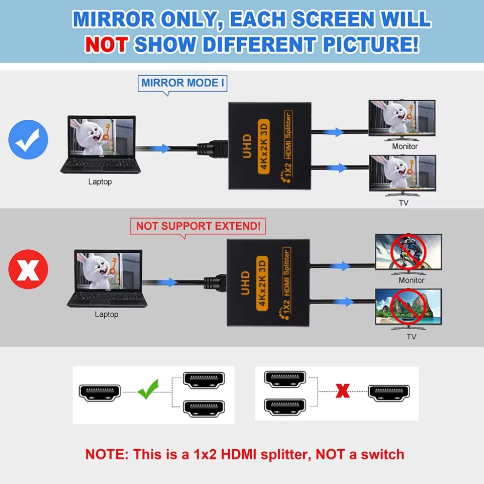 LccKaa 1 in 2 Out HDMI-compati - огляд і ціна Gaming Console All In One