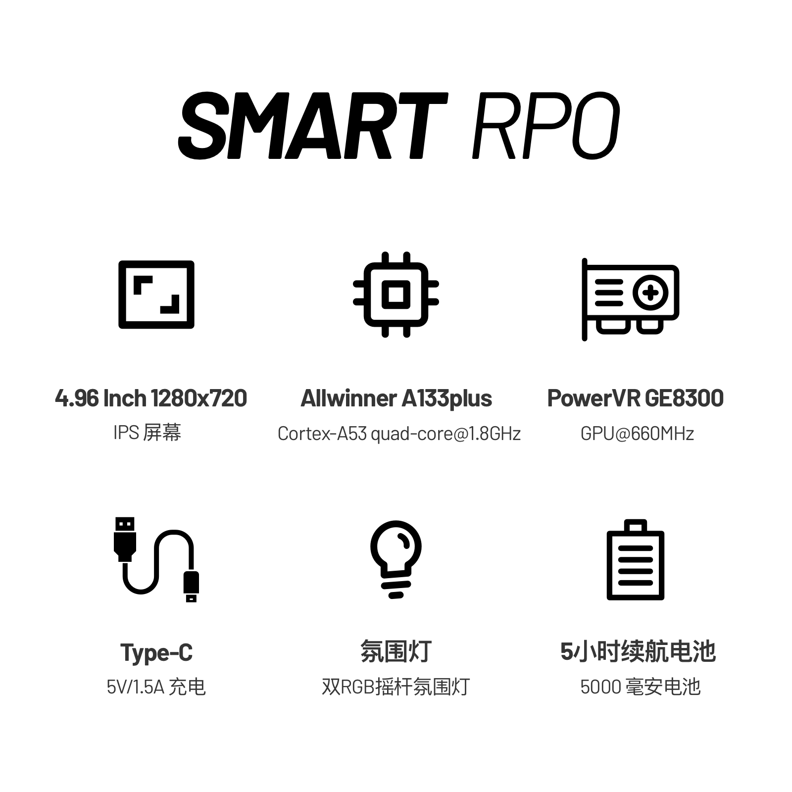 Trimui Smart Pro Handheld Game - огляд і ціна Gaming Console G90
