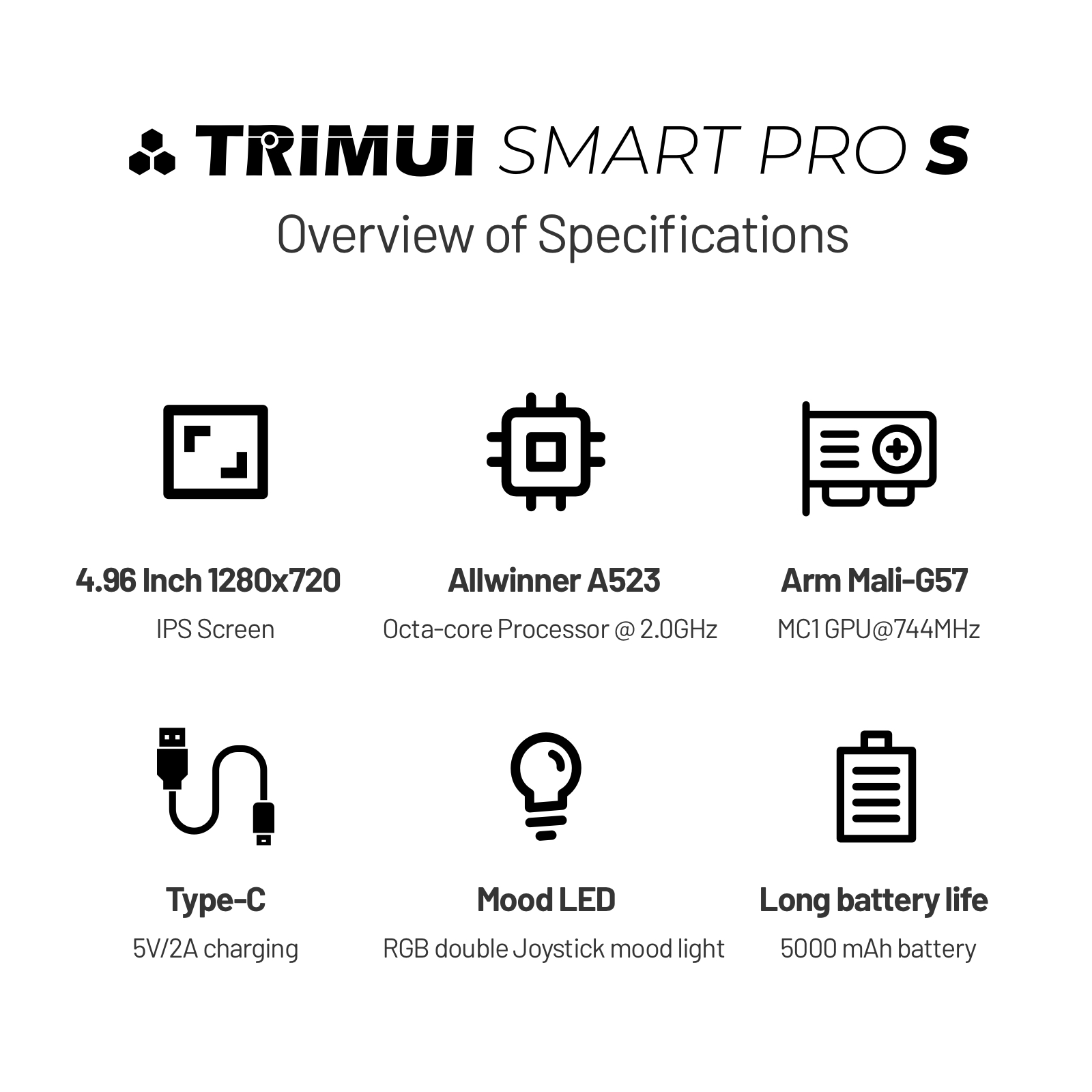 Trimui Smart Pro S TG5050 Hand - огляд і ціна Gaming Console G90