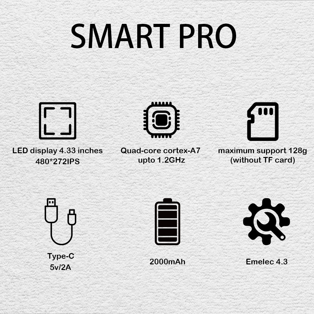 For Trimui M17 Smart Pro Handh - огляд і ціна Gaming Console G90